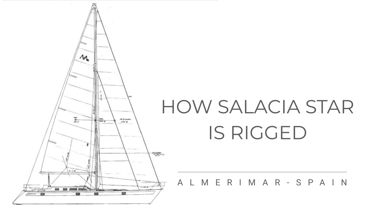 How Salacia Star is rigged [Bonus Ep 5] Sailing Salacia Star