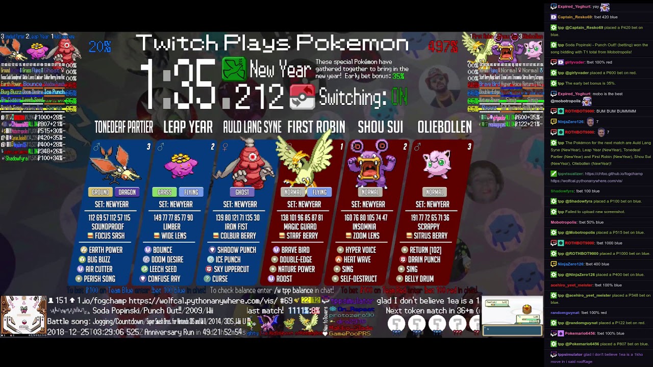 Twitch Plays Pokemon Battle Revolution Matches 139808 And 139809 Youtube