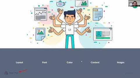 What is UI (user interface) testing?
