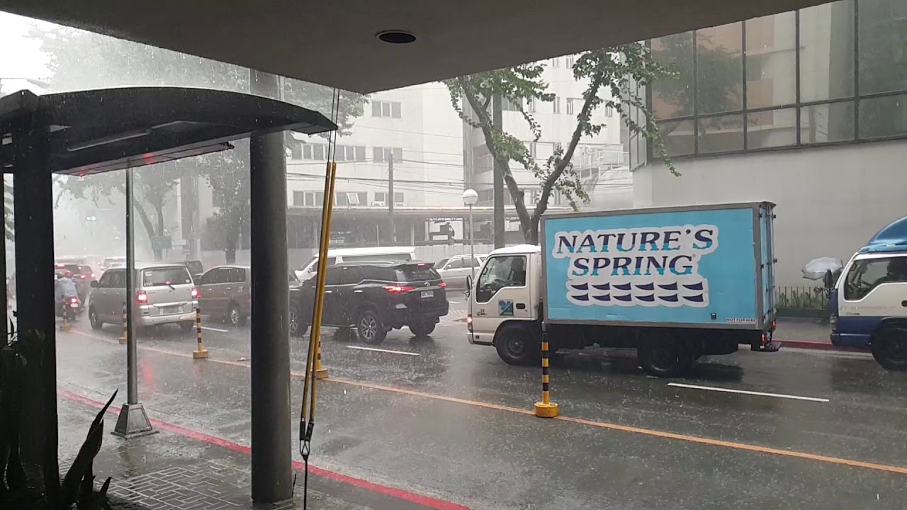 Its Raining Hard Cod It's raining ☔ hard - YouTube
