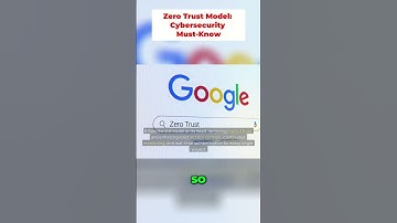 Zero Trust Model: Cybersecurity Must-Know