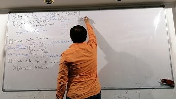 CCNP Service Provider - Ahmed Nabil - 2019 - Session 02