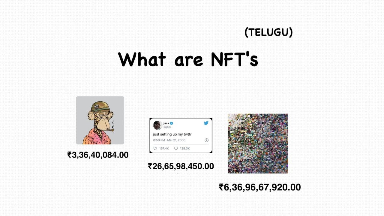 What are NFTs? NFTs Explained in Telugu | NFT Basics for Beginners