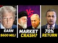 Big Crash Coming? Israel-Iran War Escalates | Trump’s ₹6000 Cr Crypto Deal | IPO Storm |