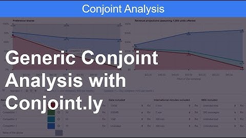 Conjoint.ly - Generic Conjoint Analysis
