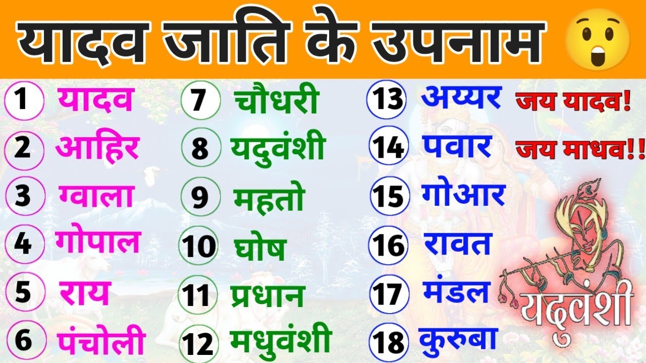 यादव जाति के उपनाम | Yadav Caste Surname List | Ahir, Gwala, Gopal | यादव वंश 😲