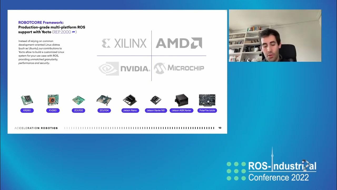 09 Hardware Acceleration in ROS 2 Faster ROS withFPGAs GPUs and other