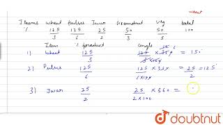 Percentage of the different products of a\nvillage in a particular district are given below. Dra... screenshot 3