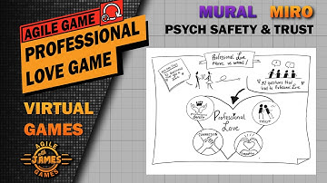 Professional Love Game - Agile Game - Miro - Mural