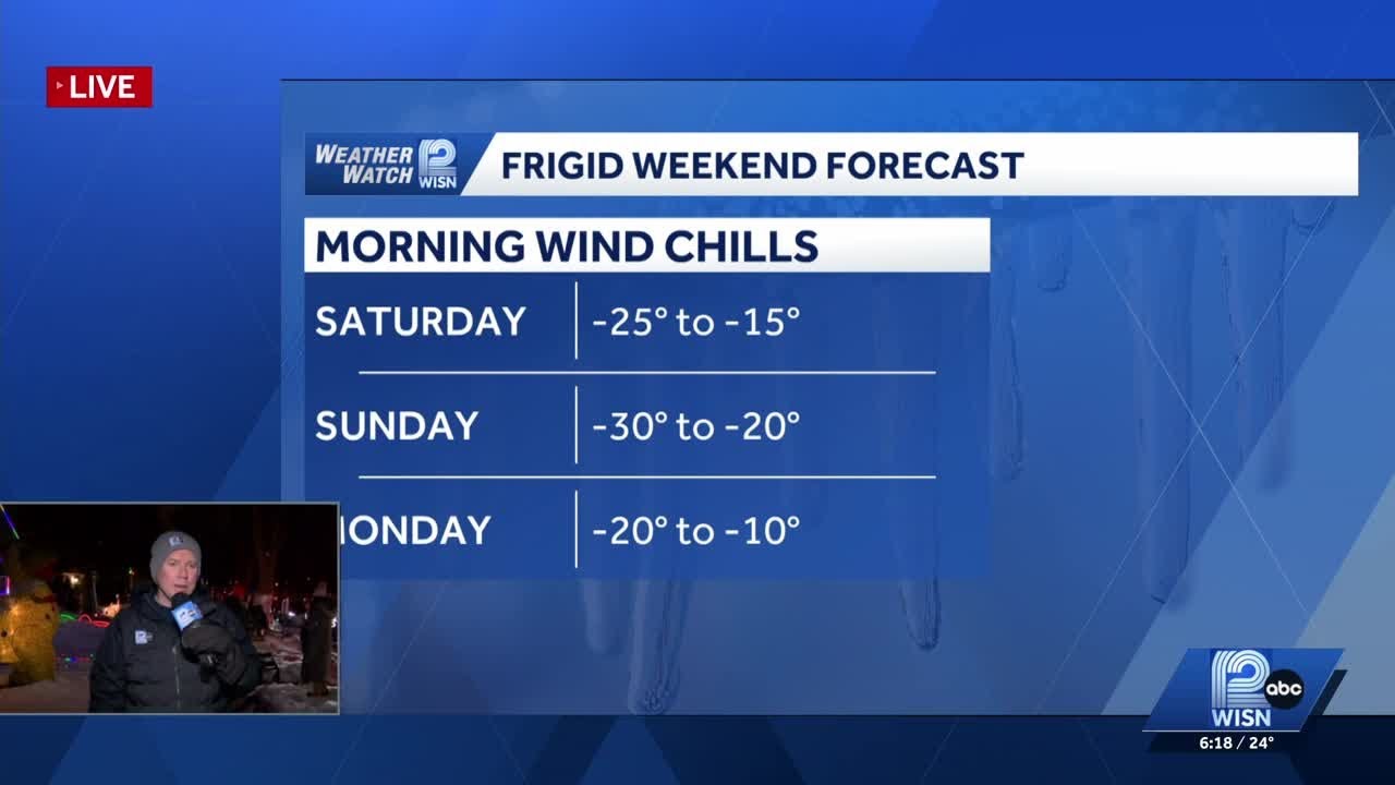 12/12 Evening forecast: Cold Weather Advisory in effect this weekend for SE Wisconsin