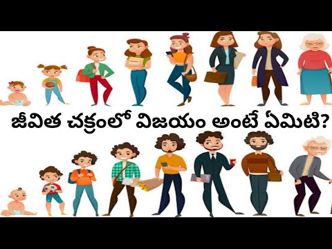 What is the meaning of victory in human life cycle? మానవ జీవిత చక్రంలో విజయం యొక్క అర్థం ఏమిటి?