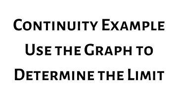 Limit from A Graph Continuity and Piecewise Function Example