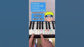 Thumbnail of Naruto Blue Bird Piano Easy Tutorial With Numbers #Shorts #piano