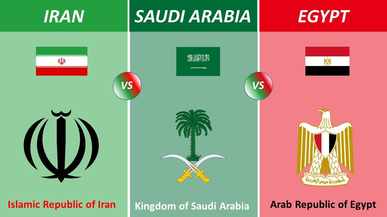 Иран против Саудовской Аравии против Египта - сравнение стран 2023