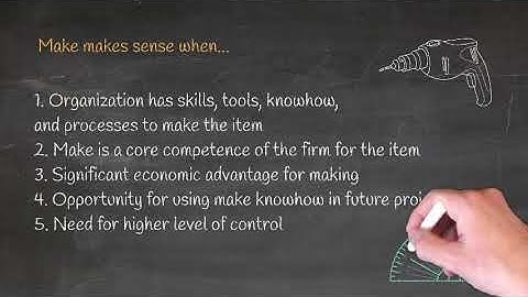 Project Procurement Management: Make or Buy