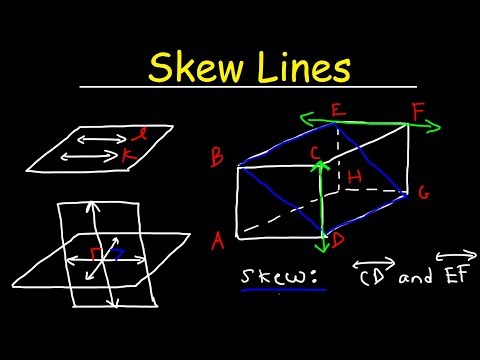 Video: I geometri vad betyder skevning?