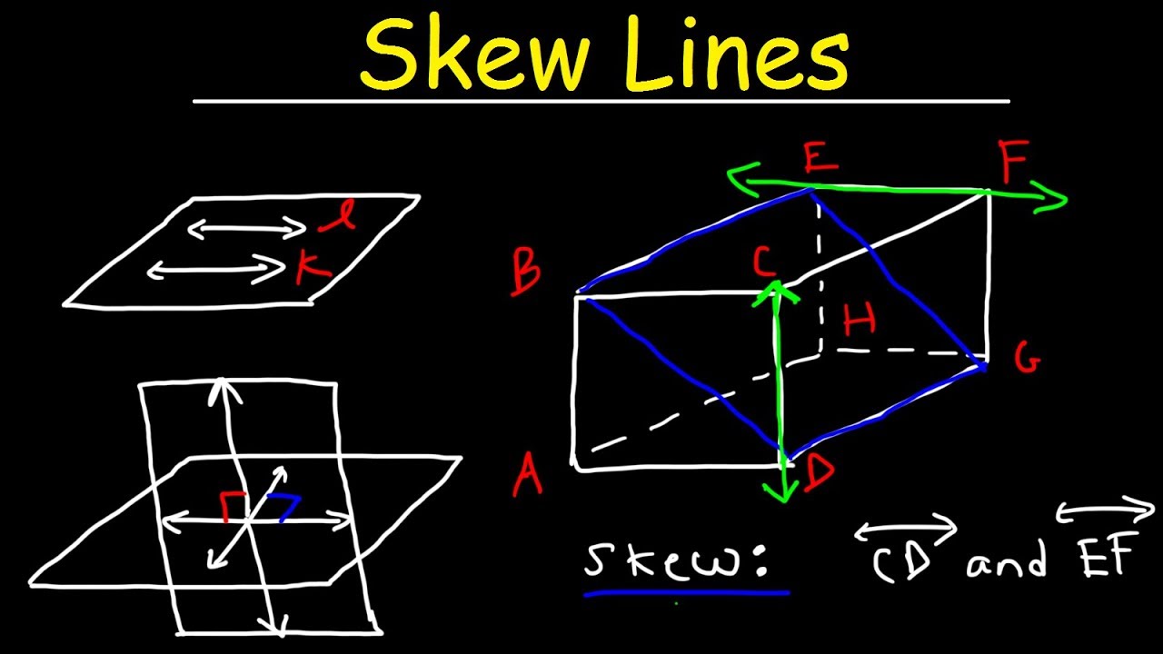 Skew Lines Geometry