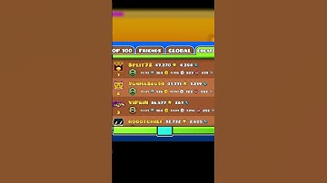 Split72 NEEDS our help! #geometrydash #split72 #donation #gofundme