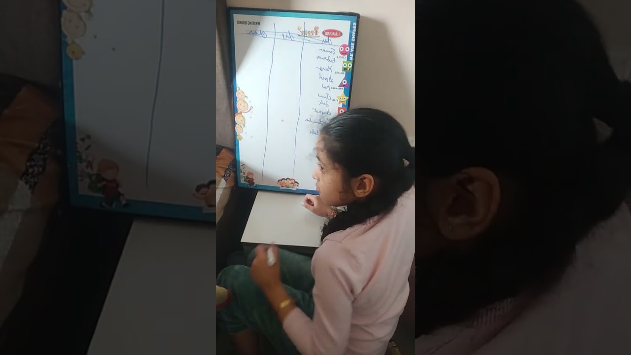 Months name ,and some words and colours name discussed