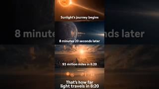 Did You Know? Fun Fact About Sun #education #shorts