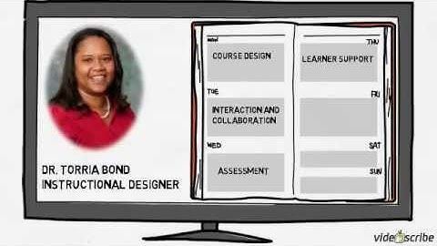 Bb Designing an Exemplary Course Welcome