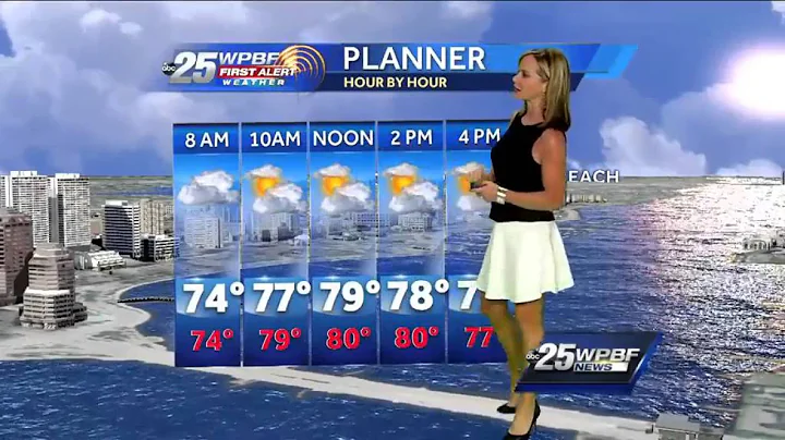 Sandra Shaw's windy forecast