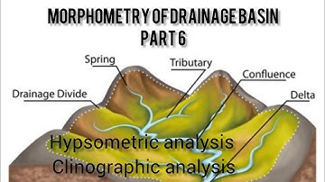MORPHOMETRY OF DRAINAGE BASIN (PART 6)