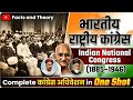 भारतीय राष्ट्रीय कांग्रेस अधिवेशन (indian national congress) ।। Modern history।। 