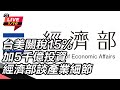 台美貿易關稅調整