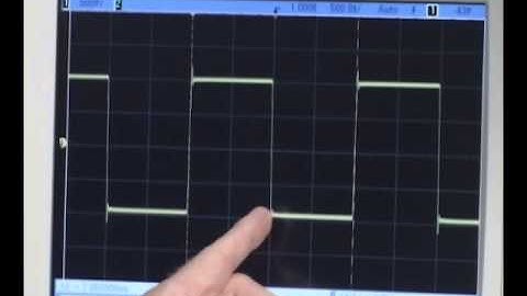 Keysight 53200 Series Frequency Counter: Triggering and Holdoff Capabilities