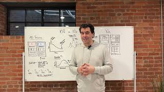 Why Most AB Testing Fails – And What to Do Instead