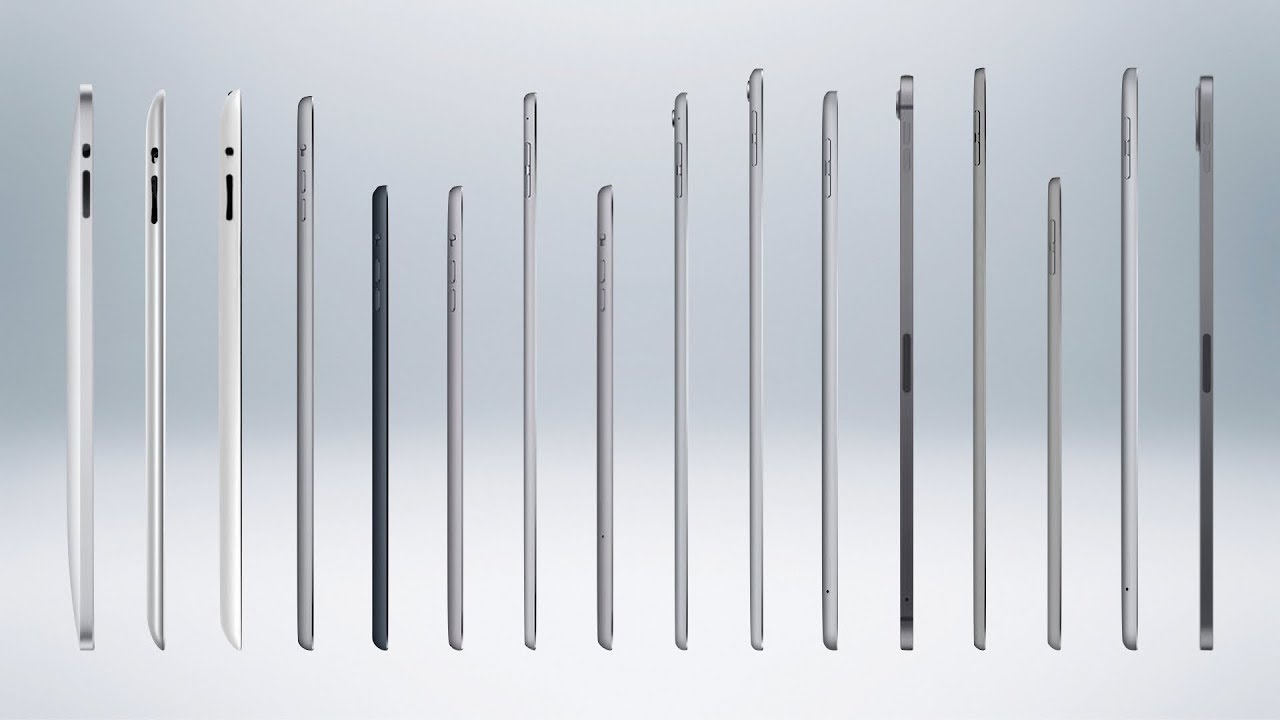 History of the iPad YouTube