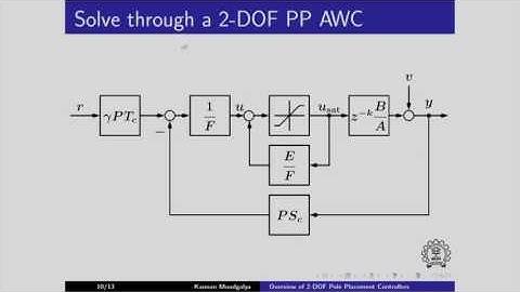 CL692 2x S101 Overview 2 DOF Pole Placement Controllers IIT Bombay