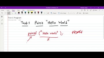 Program 1: Print "Hello World" on the screen| C Programming