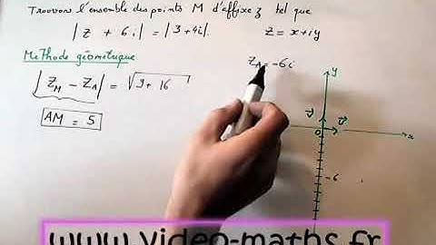 Ensemble de points M du plan : égalité de modules et nombres complexes