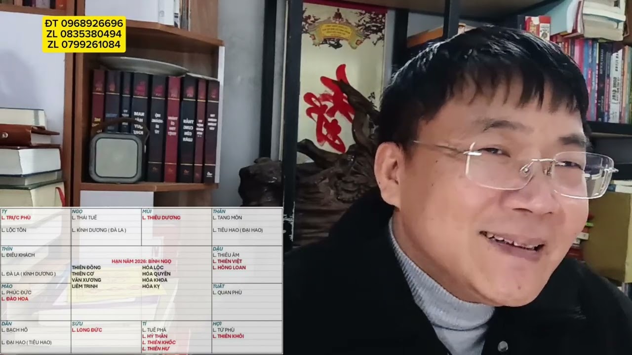 LƯU TIỂU HAO- LƯU ĐẠI HAO Ý NGHĨA VỀ DÒNG TIỀN : LUẬN HẠN 2026 PHẦN 7