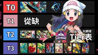 2026大師球Tier 大賽前選牌指南【霜奶仙烘焙坊】#ptcg