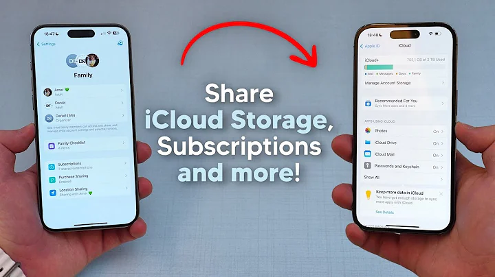 How To Share your iCloud+ Storage, Subscriptions and Purchases with Others!