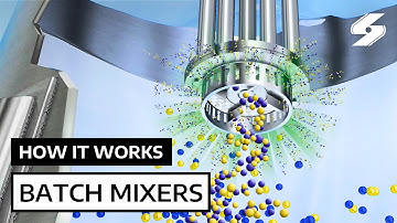 How Industrial Batch Mixers Work – Silverson High Shear In-Tank Batch Mixer