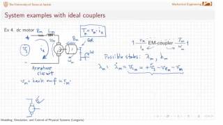 Example of using ideal coupler in modeling of PMDC motor system