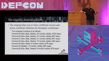 DEF CON 25 Crypto and Privacy Village - Jake Williams -The Symantec SSL Debacle Lessons Learned