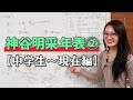 160人中150位が東大に!人生のターニングポイントは○○【ビリギャル】