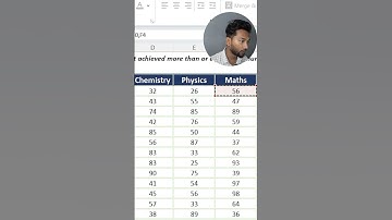 Day 14 I How To Use And with IF Function In Excel I IF Ke Saath AND Function Ka Use Karise Kare I