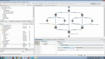 Matlab Simulink Model Based Testing with MaTeLo
