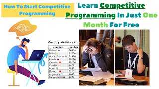 Learn Competitive Programming In Just One Month For Free | How To Start Competitive Programming