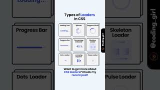 Type of Loaders in css #shortvideo #youtubeshorts #bts #cr7 #asiacup2023 #canada #explore