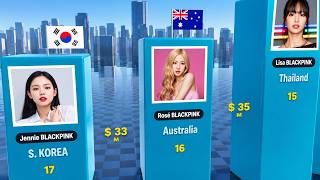The Real Net Worth of K-Pop's Biggest Stars: Top 30 Countdown Guide