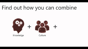 A 45-Second Preview: LMS365