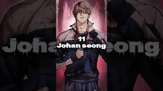 Top 15 strongest characters in lookism #lookism #foryou #manwha #edit #ranking
