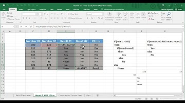 Microsoft Excel Tutorial   Nested IF, AND, IF ERROR Function  Logical Functions HD
